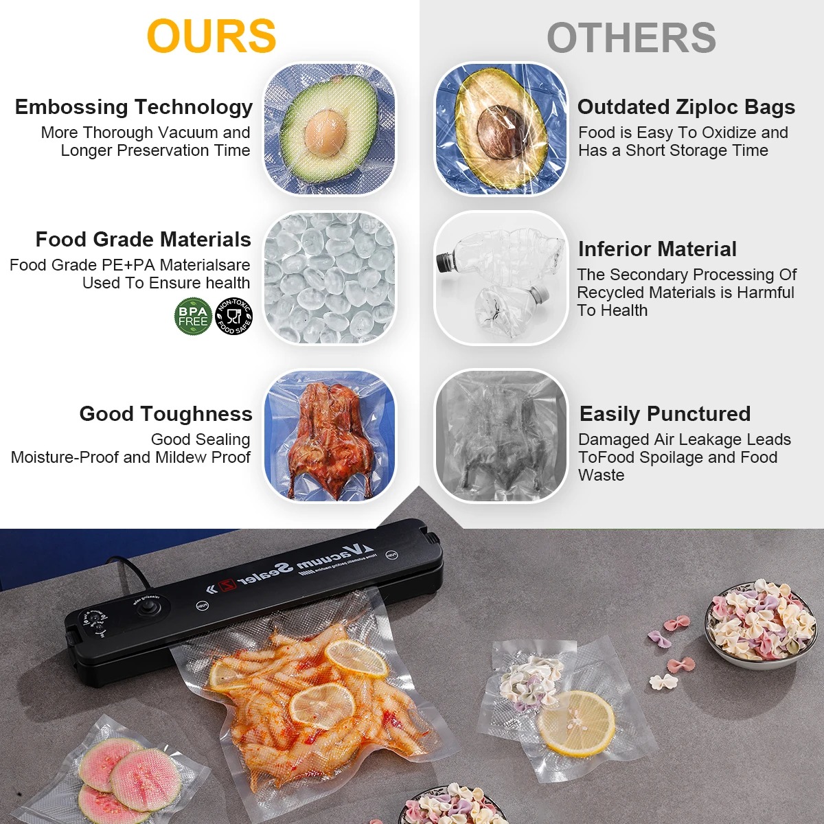 Vacuum Sealer Bags, Food Stora - Kitchen Gadgets Organizer review and price